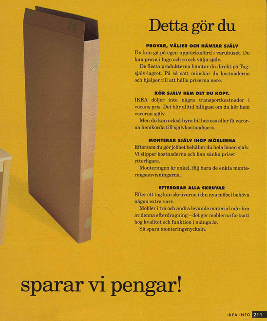 IKEA Museum - sv-1997 - Page 208-209